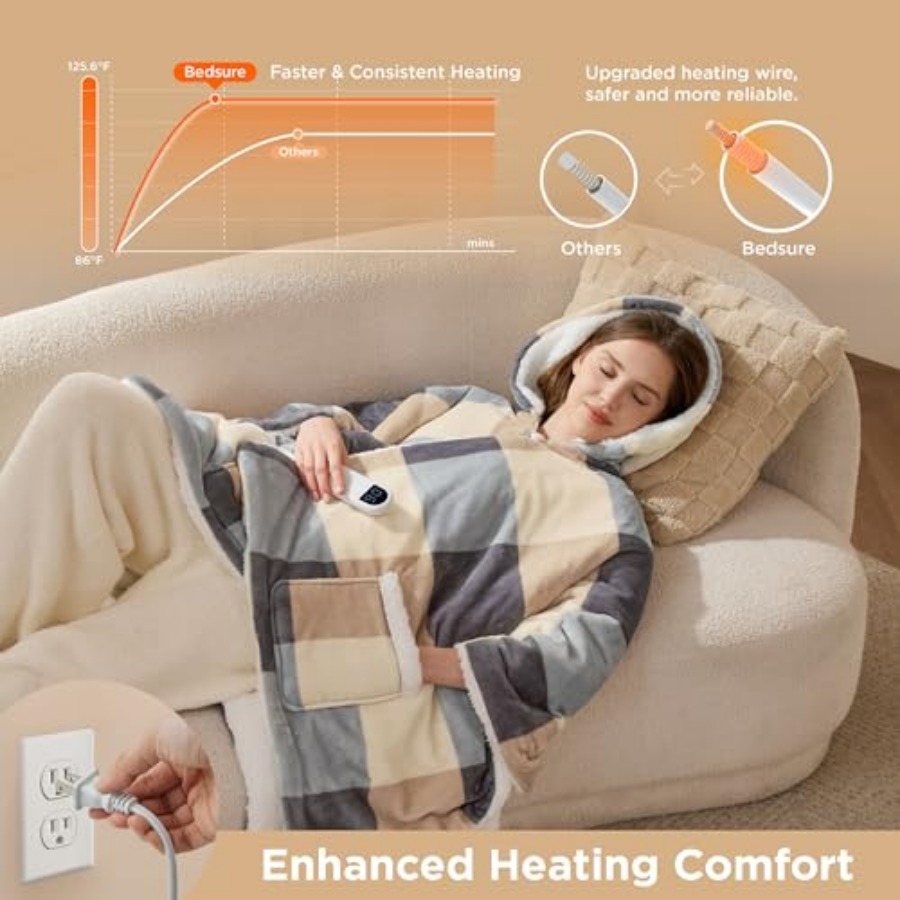 Heated Blanket Wearable Shawl  - đánh giá và giá Shawl Wrap Winter