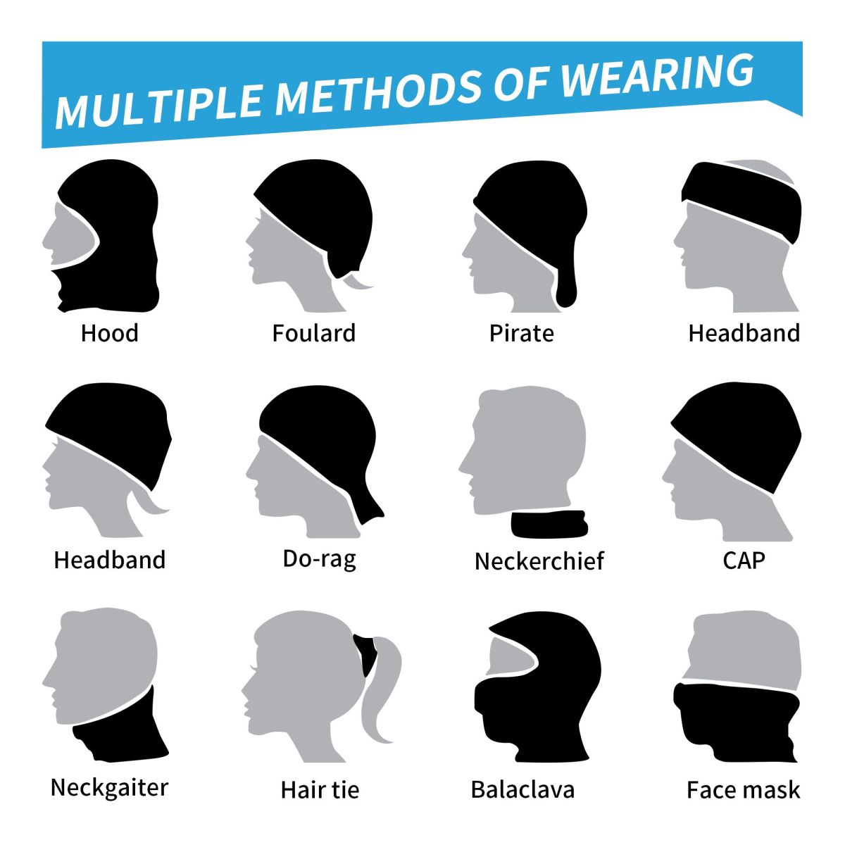 Militaryy Red Camouflage Banda - đánh giá và giá Neck Gaiter Fleece